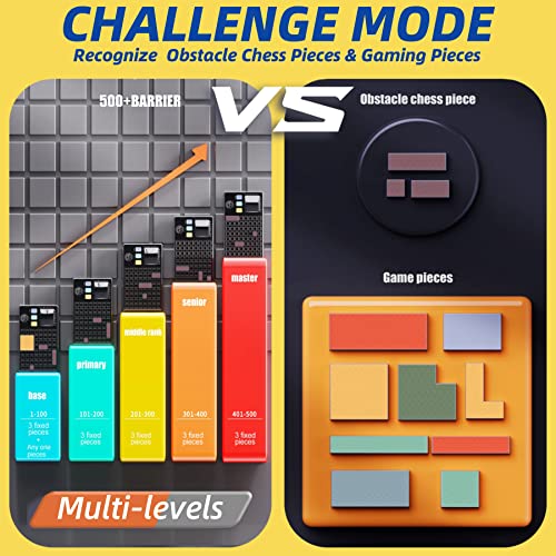 YUMLIMN Burning Brain Teaser Puzzle Games 500+ Level Challenge Logic