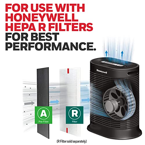 Honeywell HRFA200 Air Purifier Pre Kit Filter, 4Pack Allergen Air