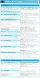 H and P Exam Pocketcard, , 1591031052