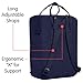 Fjällräven Re-Kånken Midnight Blue One Size