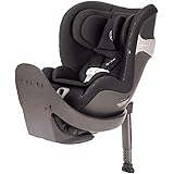 cybex sirona s amazon