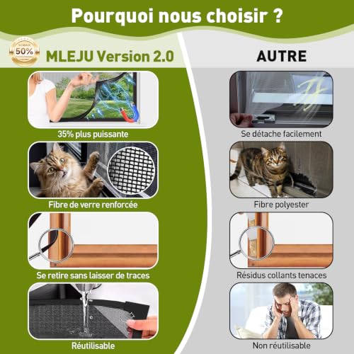 MLEJU Magnetic Window Mosquito Net 110 x 130 cm Fibreglass | Strong magnetic frame, stable mounting, adjustable size DIY, easy installation, magnetic mosquito net window for roof