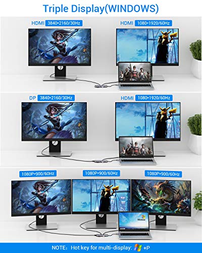 USB C HUB,TOTU 12 in 1 Triple Display Type C Hub Dongle (4K Dual HDMI and DP,2 USB3.0/2 USB2.0/75W PD/SD&TF Card Reader/Mic&Audio) for Windows&Mac OS Type C Laptops,Only Windows Support Triple Display