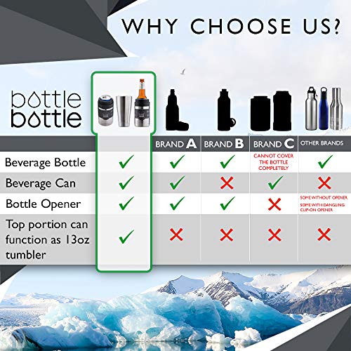 BOTTLE BOTTLE Beer Bottle Insulator Beer Can Cooler Holder Vacuum