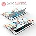MoKo Case Fit iPad Pro 9.7 - Slim Lightweight Smart Shell Stand Cover with Translucent Frosted Back Protector Fit Apple iPad Pro 9.7