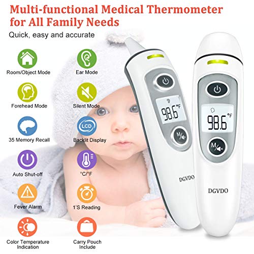 NonContact Forehead Thermometers, No Touch Digital Infrared