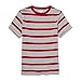 The Children's Place Big Boys' Short Sleeve Stripe Shirt