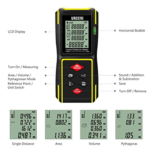 URCERI Laser Measure 198ft, Digital Laser Distance Meter with Mute Function,LCD Backlit Display and Bubble Levels, Measure Distance,Area and Volume,Pythagorean ,Battery Included