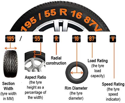 Hankook Ra18 Vantra Lt - 215/65/R15 104T - C/B/70.0dB - Transport Tire, Black, 215/65 R15 - Image 3