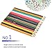 iArtker Adults and Kids Art Supplies Trilateral Long Colored Pencils with Sharpener (set of 36)
