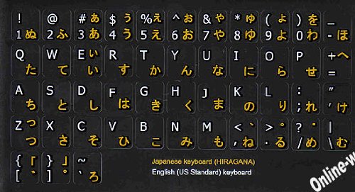 JAPANESE HIRAGANANON TRANSPARENT KEYBOARD STICKERS BLACK BACKGROUND