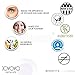 Jovovo Naturals Rejuvenating Eye Cream – Under Eye Cream for Dark Circles and Puffiness w/Vitamin C & Tri-Peptides – Fine Lines, Bags & Dark Circles Under Eye Treatment for Women & Men (1 Fl Oz)