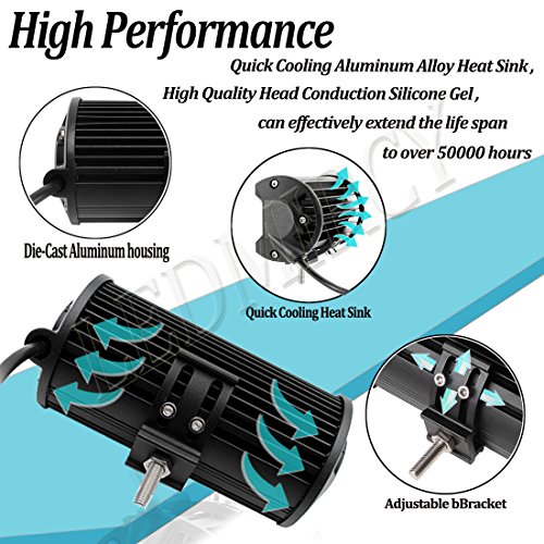 LED Light Bar,7 Inch 2PCS LED Flood Light Pods Work Light Bar LED Pod Lights Spot Beam Driving Fog Lights Triple Row Cubes Lights for Jeep Off-road Truck Boat