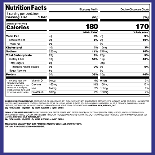 QUEST NUTRITION ULTIMATE VARIETY PACK PROTEIN BARS, HIGH PROTEIN, LOW CARB, GLUTEN FREE, KETO FRIENDLY, 12 COUNT
