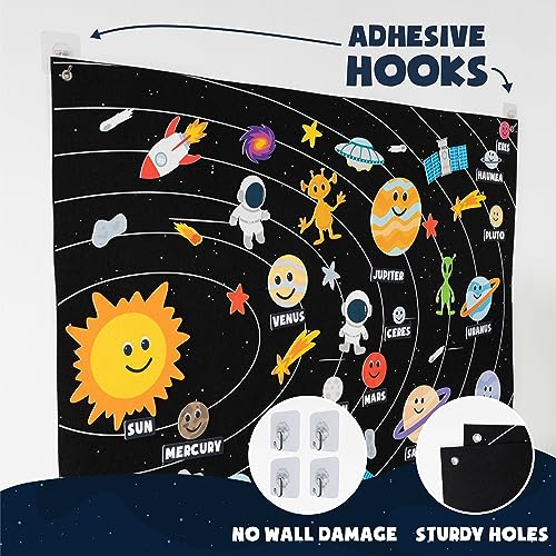 Solar System for Kids Toys with 61 Felt Figures - BONNYCO | Space Montessori Toys, Girls Boys Birthday Gifts Planets | Felt Board for Toddlers Story, Educational Kids Gifts 3 4 5 6 7 8 Years Christmas