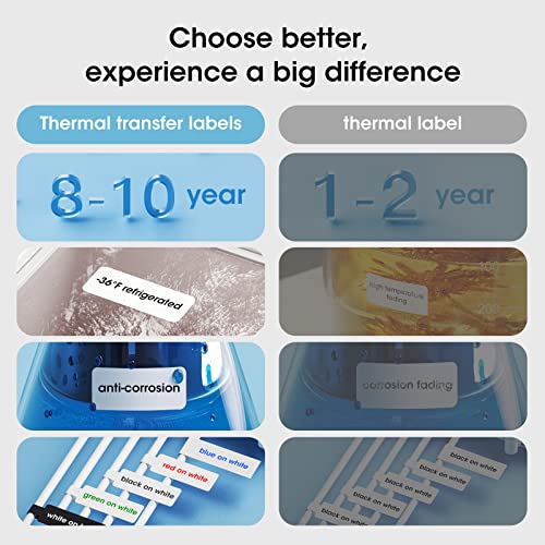 NIIMBOT B18 Portable Label Maker with Black Ribbon Cartridge and White Labels, Wireless Bluetooth Connection, Mobile Editing, Support Color Printing, Mini Sticker Printer for Labeling Office Files