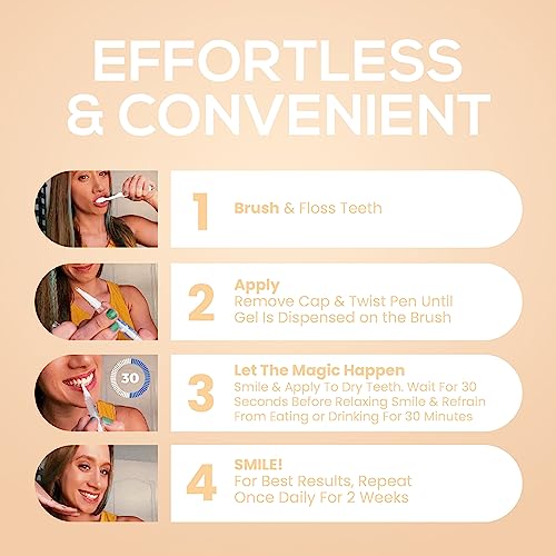 Venus Visage Award Winning Teeth Whitening Pen (2 Pens), 20+ Uses