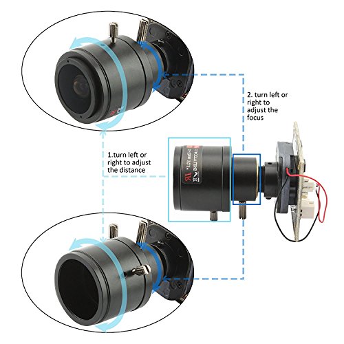 SVPRO Zoom Focus USB Camera Module Varifocal Lens