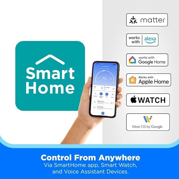 MIDEA 8,000 BTU SMART PORTABLE AIR CONDITIONER WITH REMOTE GREY, 3-IN-1 COMFORT: COOLS, VENTILATES, & DEHUMIDIFIES, VOICE CONTROL W/ALEXA, GOOGLE ASSISTANT, & SIRI – MAP08S1XWGR-T