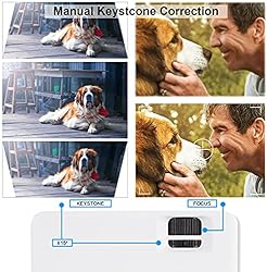 Famishow Smart Projector Android TV 9.0 Built