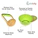Baby Bowls Feeding Set with Baby Fork and Baby Spoons BPA Free | Toddler Bowls with Baby Food Masher | Suction Baby Bowl for Toddlers with Toddler Utensils |Baby Bowls with Suction | Baby Shower