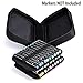 BTSKY Double-Ended Art Marker Carrying Case Organizer for Lipsticks-40 Slots Canvas Zippered Markers Storage(Black)