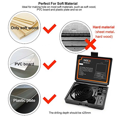 1 Tacklife+Mandrels+Install+Drilling+Hardened