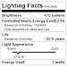 Triangle Bulbs (Pack Of 4) 7-Watt (50-Watt) PAR20 LED Flood Light Bulb, Dimmable, UL Listed, Energy star certified,