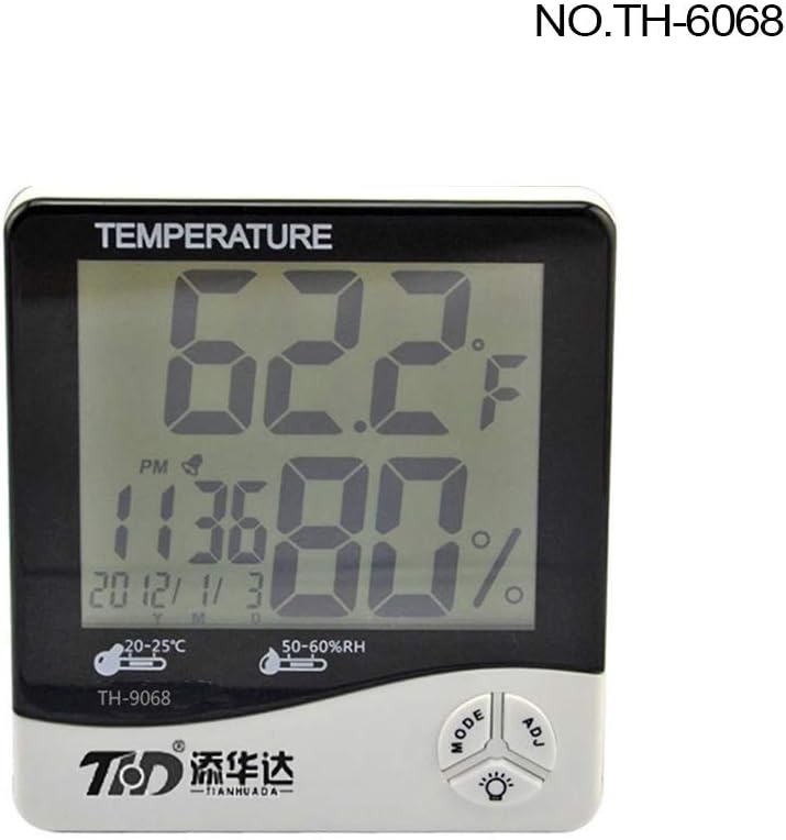 Amazon.com: Termómetro Higrómetro Medidor de Humedad Interior y