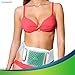 LifeShop Fat Cell Freeze Pads - Replacement Treatment Pads Only - Fat Cell Freeze System Sold Separately - Works for Fat Freezer/Shape & Freeze/SlimGear