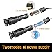 Linkax LED Tactical Flashlight Super Bright Handheld Flashlights with Adjustable Focus 5 Light Modes for Outdoor Camping Hiking Emergency(3 AAA Batteries Incl)
