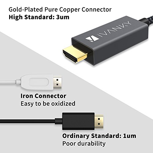 66ft-Nylon-Braided-Thunderbolt-to-HDMI-Cable-Mini-DisplayPort-to-HDMI-Cable