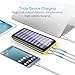 Solar Charger WOOYHN 24000mAh Battery Pack High Capacity Solar Power Bank with USB Fan and 3 USB Port External Portable Charger for iPhone, iPad, Samsung, HTC, and other Tablet (Black-Yellow)