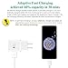 Adaptive Fast Charger Compatible Sony Xperia L1 Dual SIM G3312 5.5