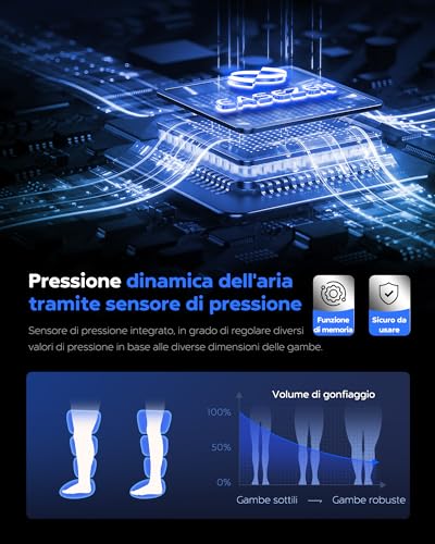 EaseZen Leg Massager with Air Compression System for Fast Recovery of Feet, Calves and Thighs, Edema Relief and Blood Circulation Pain Relief Size S | 6 modes, 11 intensities (60-160mmHg), 3 timers, LCD, Size S, Compression foot, calf & thigh, circulation, pain