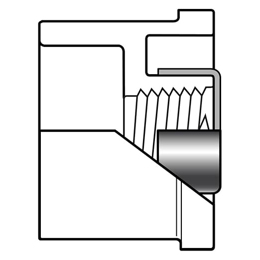 Spears 438-sr serie PVC Pipe Fitting, casquillos, calendario ...