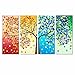 Counted Cross Stitch Embroidery Kit (A)