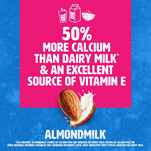 Silk Almond Milk Expiration Date at Myrtle Lemay blog