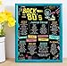 Katie Doodle 80s Party Decorations and Supplies | Includes Retro 11x14 Back-to-the-1980s Poster [Unframed], TP080, Black