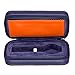 Riun Ex Blue Leather Watch Storage Box - Dual Watch Holder And Organizer - Great Travel Case Display For Your Luxury Watches.