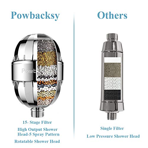 Powbacksy Shower Head Filter for Hard Water15 Stage Shower Filter