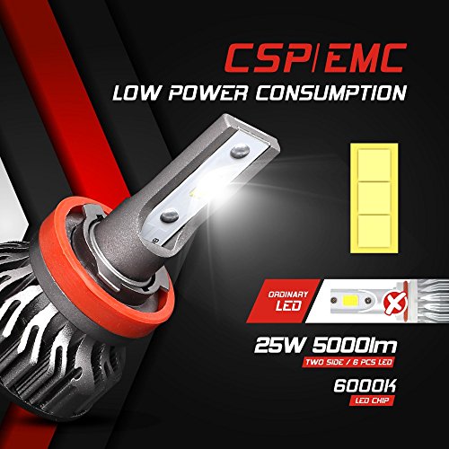 1 Aukee+Headlight+Lumens+Extremely+Conversion