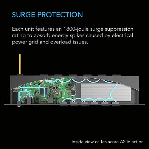image for AC Infinity TESLACORE A1, Rackmount PDU with Surge Protector, 15A Circ