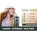 LuckyFine Anti-hair Loss Shampoo for Men & Women Effective Solution for Hair Thinning & Breakage, Strengthens Hair Root