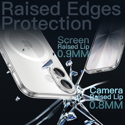 JETech Slim Magnetic Cover for iPhone 17 6.3 Inches Compatible with MagSafe, Full Protection for Camera Lens, Ultra Thin Lightweight Transparent Case (Transparent)