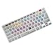 Dogxiong Avid Pro Tools Functional Shortcut Pattern Silicone Keyboard Cover Skin Metal Brushed Pattern for iMac Keyboard Without Number Pad,MacBook Air 13,MacBook Pro 13,15 Layout