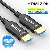 Fiber HDMI Cable 4K 50ft 60Hz, FURUI Fiber Optic HDMI Cable 2.0b HDR, ARC, HDCP2.2, 3D, High Speed 18Gbps Subsampling 4:4:4/4:2:2/4:2:0 Slim and Flexible HDMI Fiber Optic Cable
