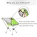 MOON LENCE Outdoor Ultralight Portable Folding Chairs with Carry Bag Heavy Duty 242lbs Capacity Camping Folding Chairs Beach Chairs