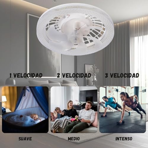 Megaluz LV34W11 Ventilador de techo con luz led y control remoto, 13", luz fría, neutra y cálida, 6 aspas desmontables, Abanico de techo enchufe E27, 4 velocidades y motor silencioso (Blanco).