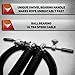WODFitters R1 Indoor Competition Speed Ropes or R 1.5 Hybrid Indoor/Outdoor Double Under Jump Rope with Ultrafast Dual-Bearing, Pivoting-Eye Patented Technology (Black Bearing Pro, Fully Adjustable)